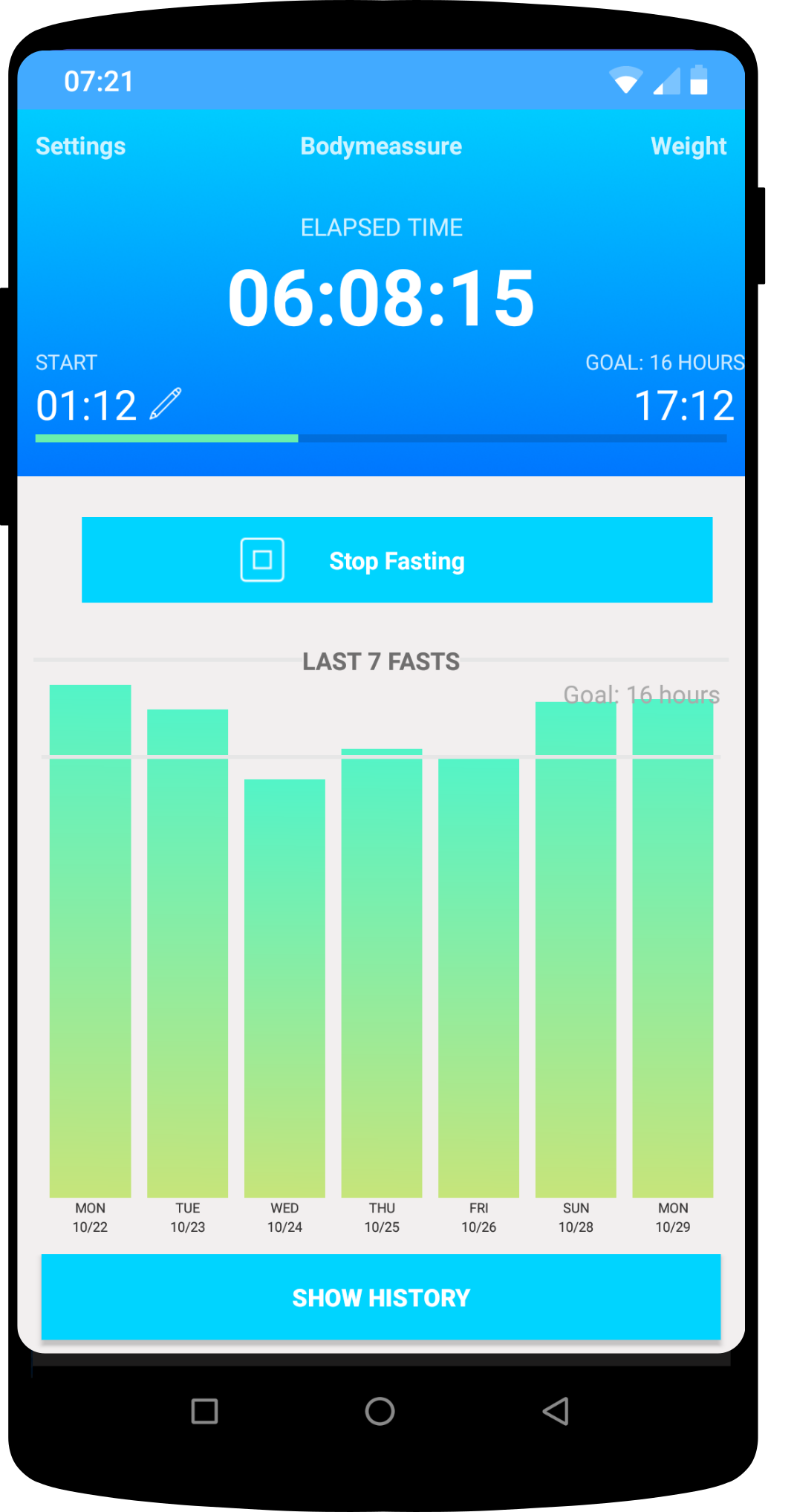fasti fasting tracker